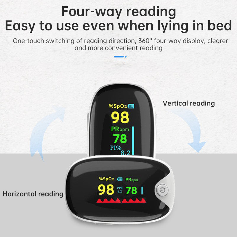 Pulse Oximeter– Finger Clip.