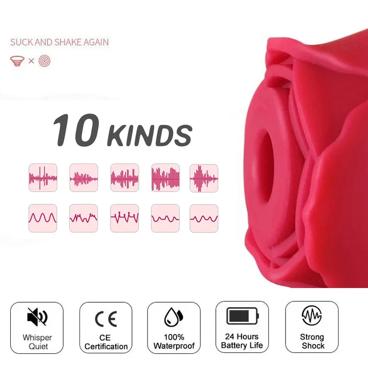 Hypoallergenic Silicone Women Vibrators Rose Petal Suction Toy for Sensitive Skin