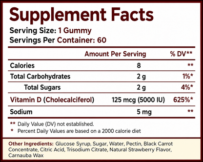 Vitamin D3 5,000 IU Gummies – 60 Count